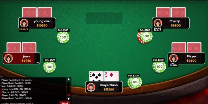 Lên kế hoạch cụ thể cho ván game Poker