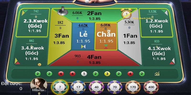 Cần nắm rõ các kèo cược khi tham gia game Fan Tan