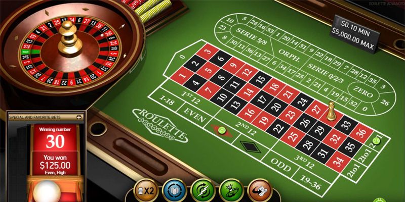 Áp dụng ngay chiến thuật Oscar’s Grind/Pluscoup để chơi Roulette